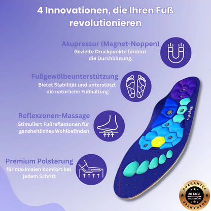 Orthosohle™ – Das Original mit Magnet-Akupressur