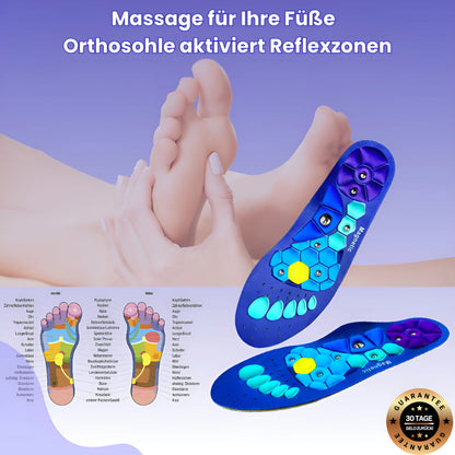 Orthosohle™ – Das Original mit Magnet-Akupressur