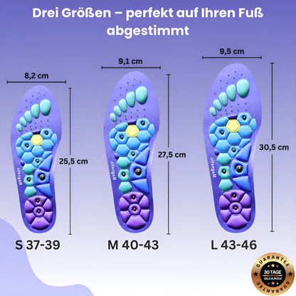 Orthosohle™ – Das Original mit Magnet-Akupressur