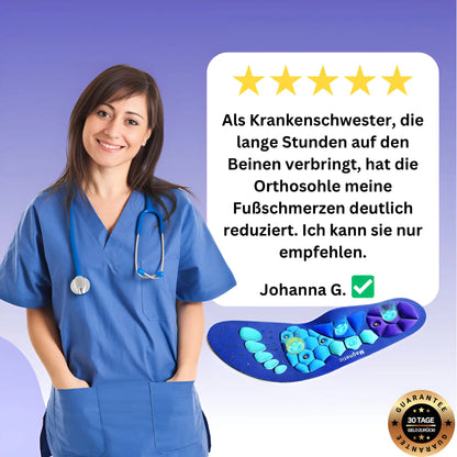 Orthosohle™ – Das Original mit Magnet-Akupressur