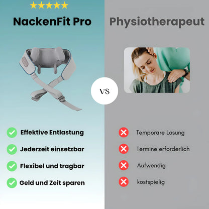 Nackenfit Pro